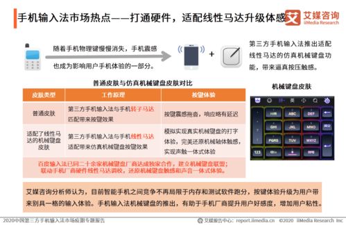 疫期需求激增，第三方手機(jī)輸入法市場迎變革——基于艾媒咨詢2020年中國市場專題報告的洞察